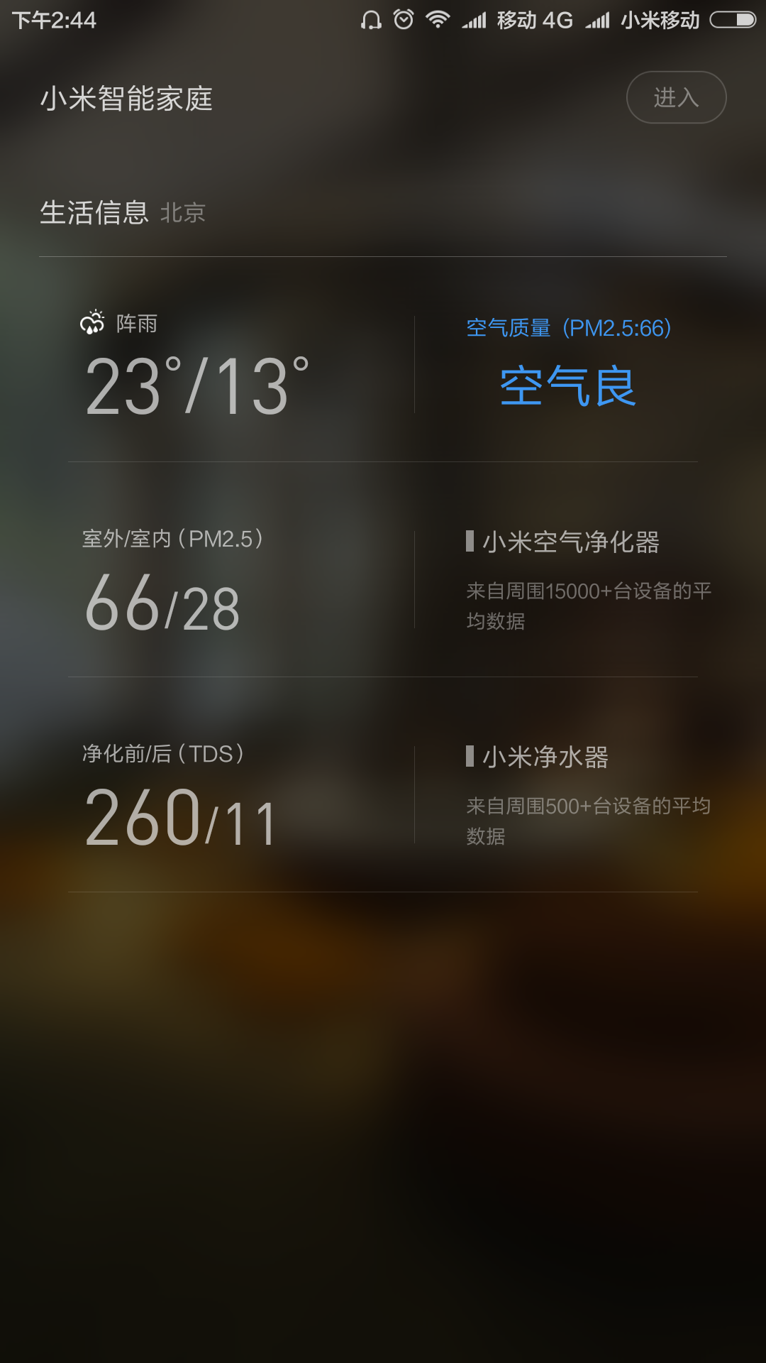 小米智能家庭app_小米智能家庭安卓版v3.5.12