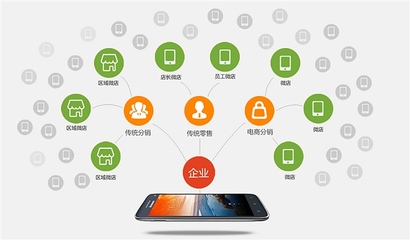 什么是微信分销模式?微信分销模式带来了哪些