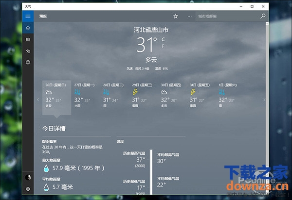 XP\/Win7\/8.x\/Win10功能详细对比