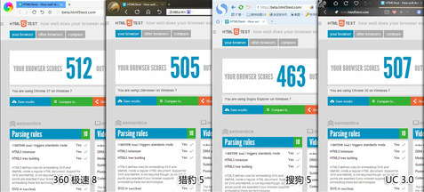 谷歌浏览器怎么样?谷歌浏览器好用吗?-下载之