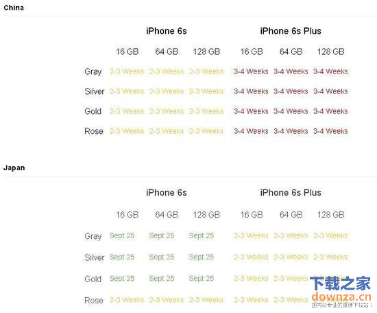苹果iPhone6s首日预定:中国电池最a苹果-下载之安卓市场图片