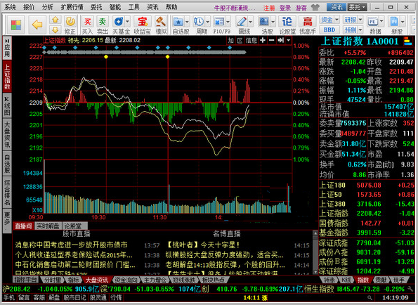 【同花顺软件】同花顺软件下载_同花顺软件电