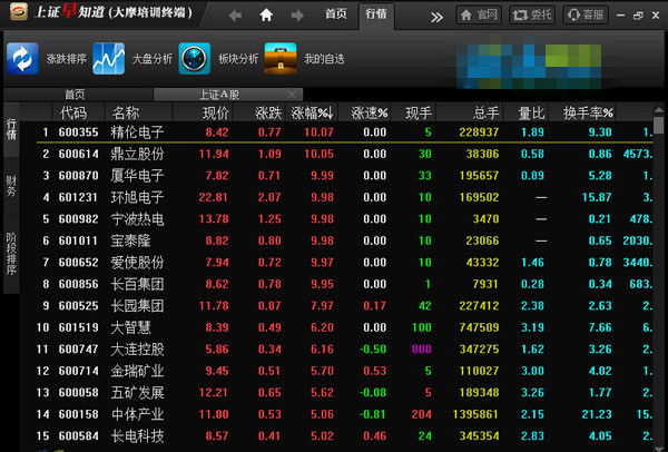 微信小程序股票的龙头股：这3只值得研究（2025819）短线股票推荐官网_今日牛股精选+明日潜力股预测_短线炒股必看