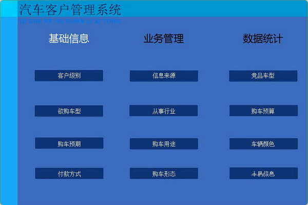 科學的管理方法會給您帶來無限的效益,該管理軟件將是汽車銷售行業